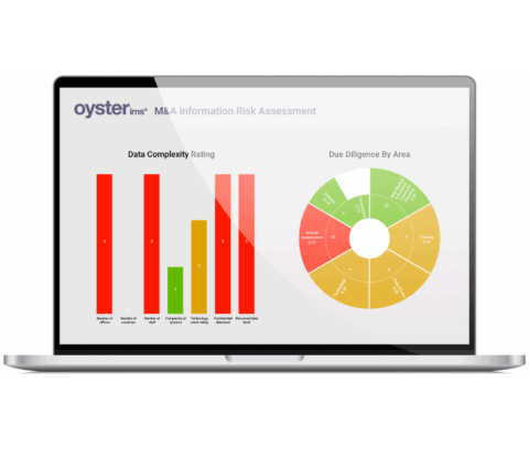 What do you get as an M&A Assessment deliverable - OYSTER IMS