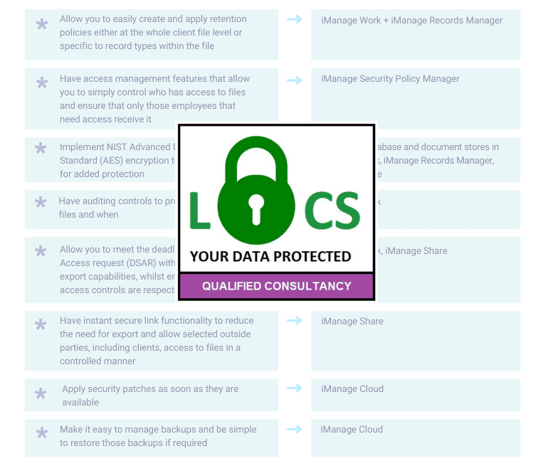 View - Using your legal document management system to become UK GDPR certified